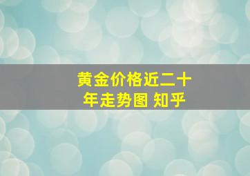 黄金价格近二十年走势图 知乎